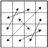 S̖w̌lhu